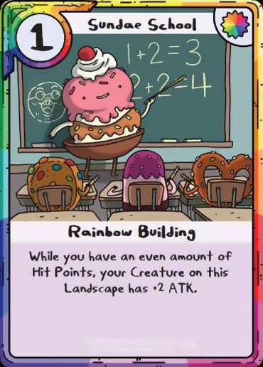 Sundae School